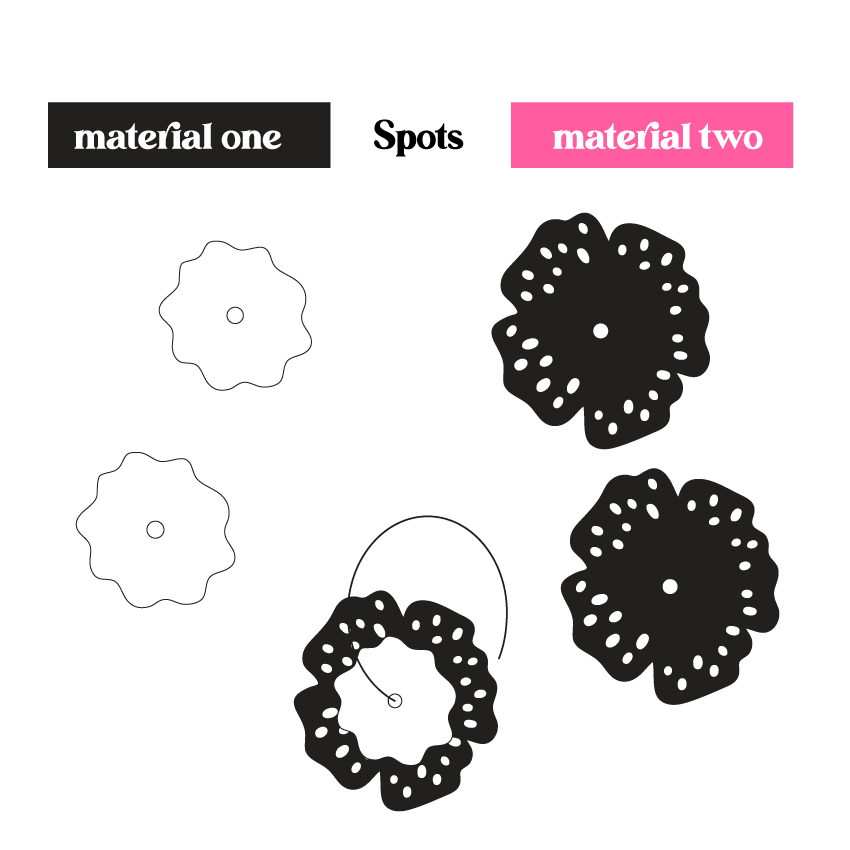 Crafty Cuts Laser © Petal Pusher Stackers - 2 pair set